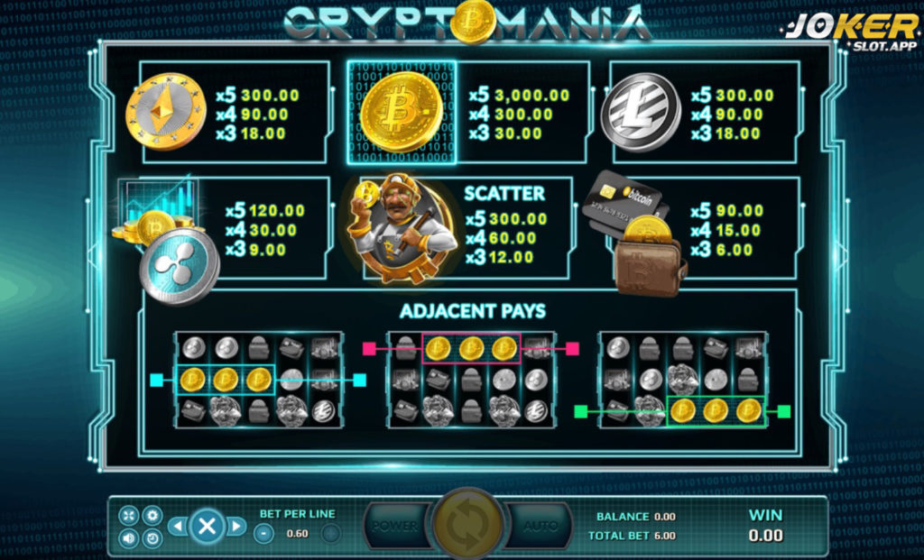 Cryptomania Slot